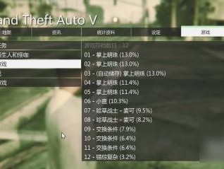 gta存档