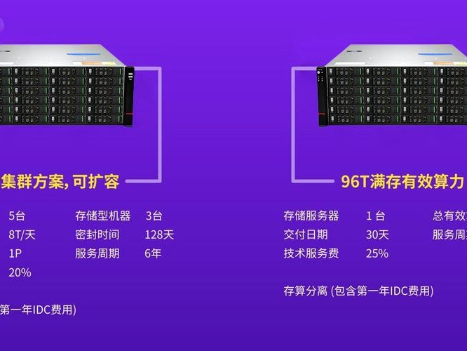 关于江苏省ipfs云主机的信息
