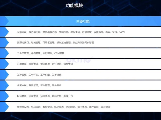 销售源码