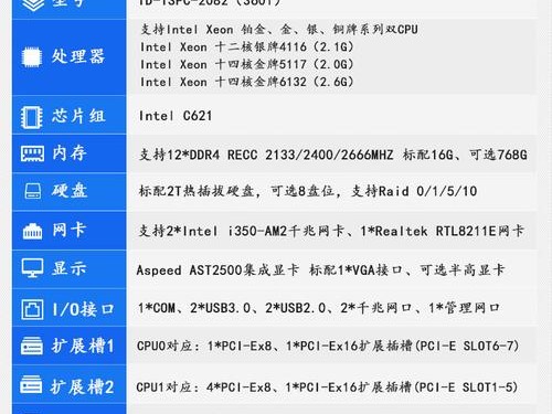 企业怎么填写