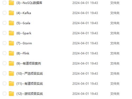 ecs的根目录