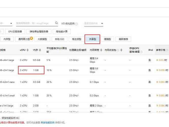 阿里内存能增加