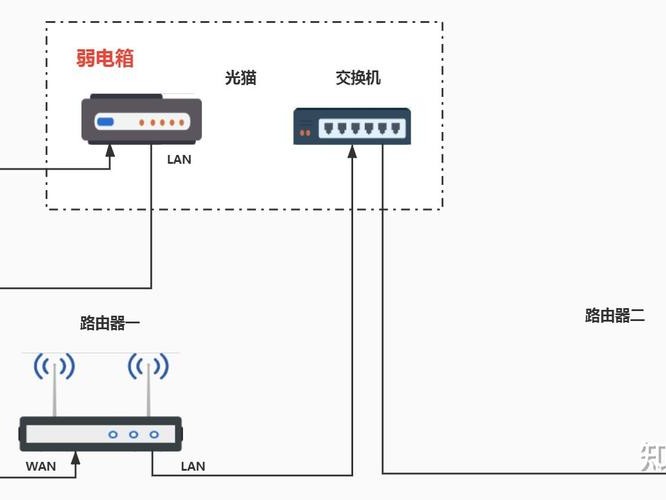 交安连接怎样操作的简单介绍