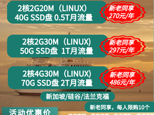 深圳市ip
