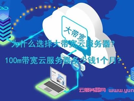 那个带宽好