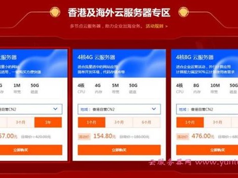 关于便宜香港cn2的信息