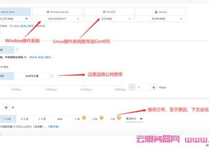 买阿里步骤