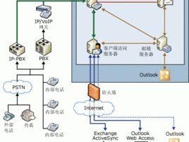 包含南宁50m的词条