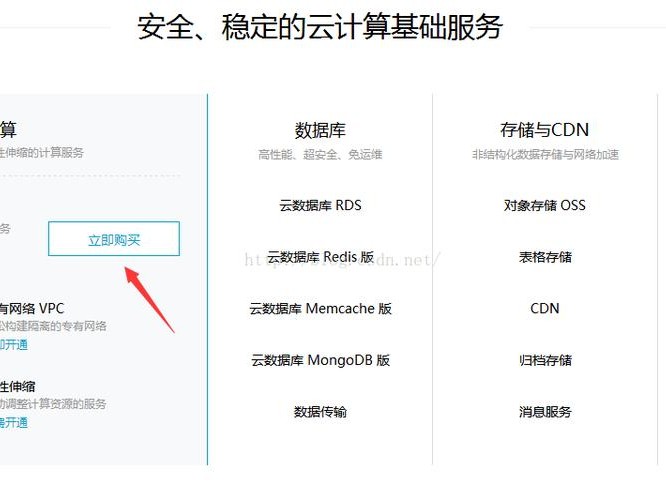 企业申请阿里流程
