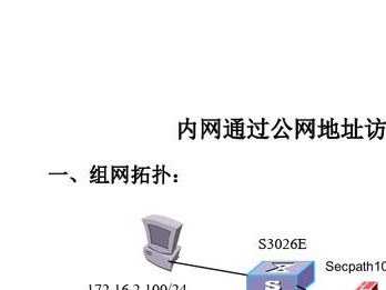 腾讯公网和内网