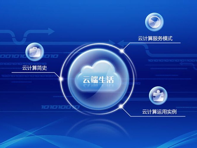 上云实施