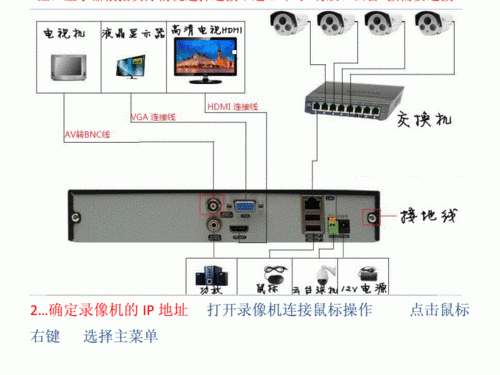 监控怎样连接电脑