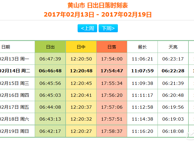 阿里时间准吗