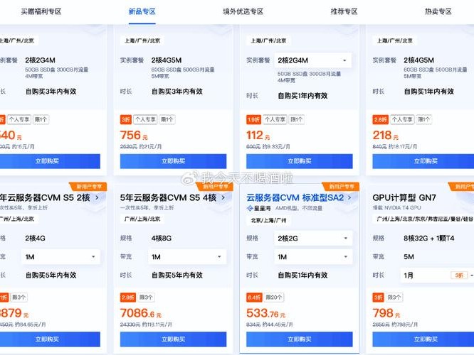 腾讯价格