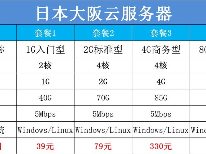日本10元的简单介绍
