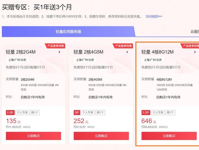 成本占比