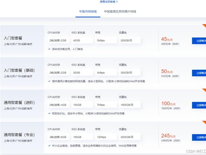 换系统价格