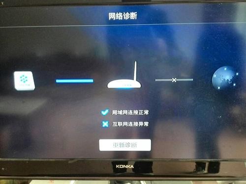 阿里机房线路故障