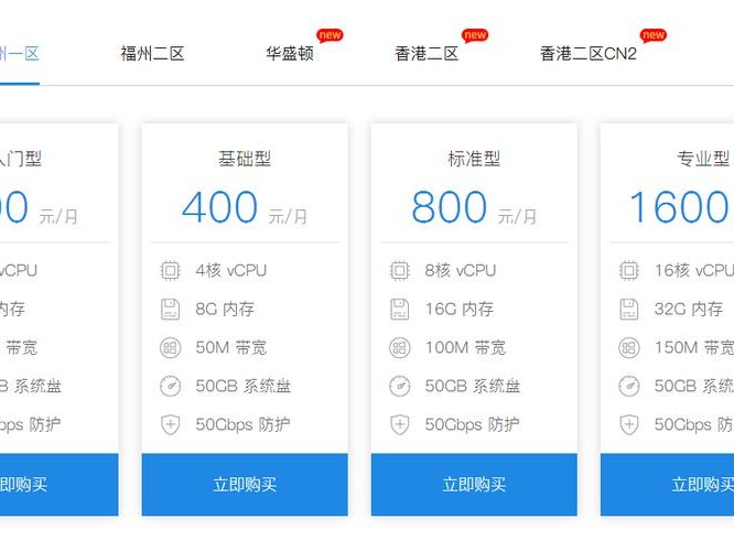 个人用租赁费用