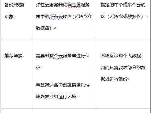 大厂现状分析报告