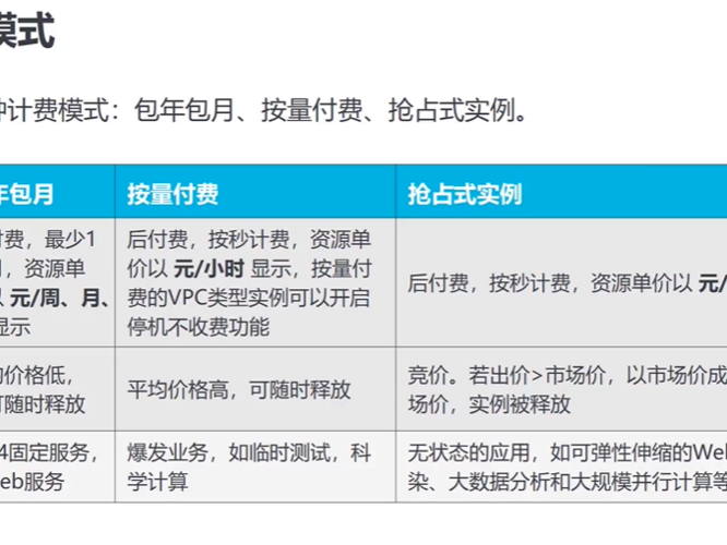 计费选哪个公司