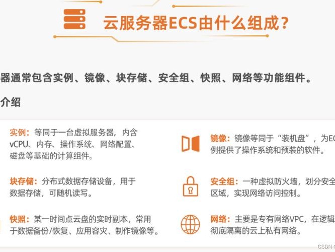 阿里自带聊天室