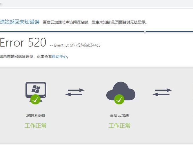 百度带宽