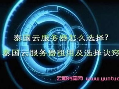 阿里巴在泰国