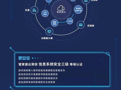 托管合规嘛