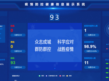 联通助力疫情防控