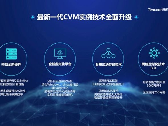 虚拟币安全吗