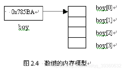 心脏病类型有几种类型_数据与事实型数据库主要有哪些类型?各有什么特点?_javascript复合数据类型有哪些