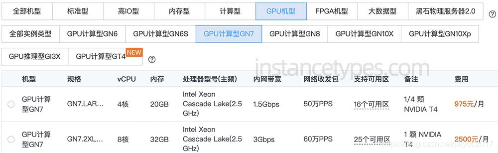 sparkedhost：迈阿密AMD高性能VPS_amd催化剂独显最高性能怎么设置_amd e350性能