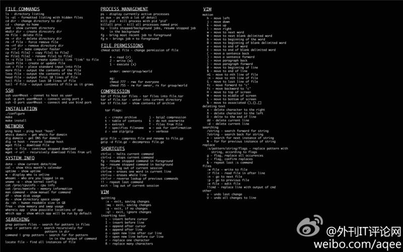 Linux基础命令zipinfo的用法