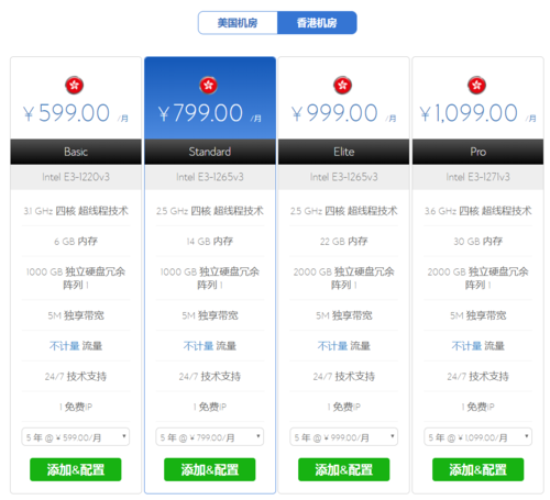 云主机租用价格