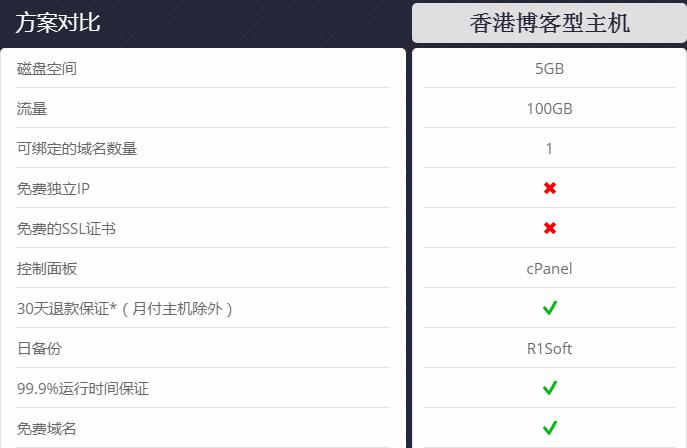 如何选择香港虚拟主机