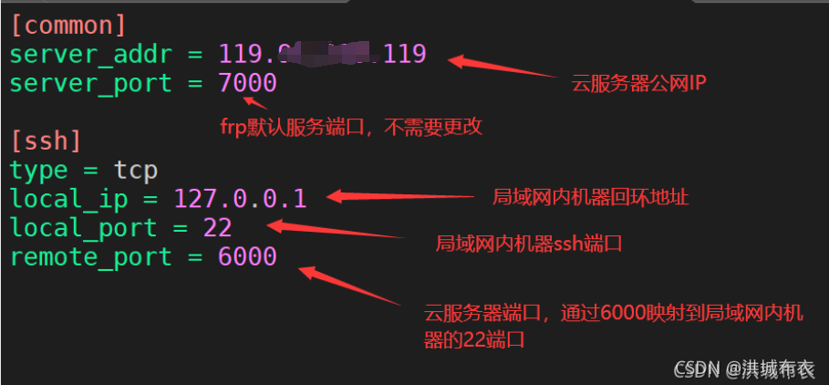 云服务器内网穿透远程