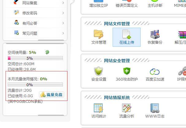 独立虚拟主机限制流量吗