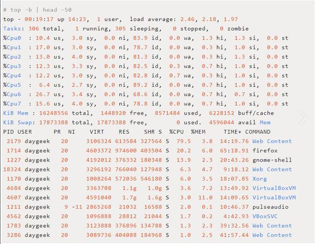 Linux实时查看日志的命令有哪些