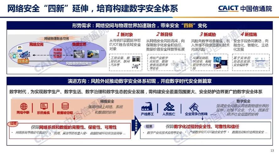 中国信通院发布《人工智能安全框架（2020年）》