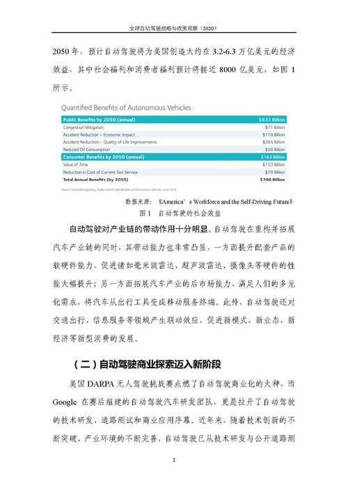 中国信通院联合发布《全球人工智能战略与政策观察(2020)──共筑合作新生态》