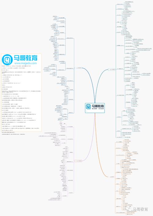 Linux运维工程师必须学习Shell编程的原因有哪些