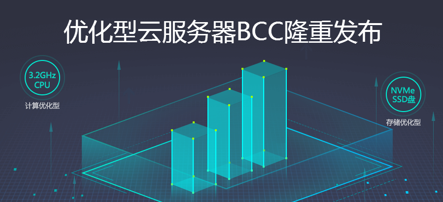 智慧云的服务器