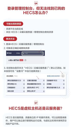 发布项目到华为云服务器