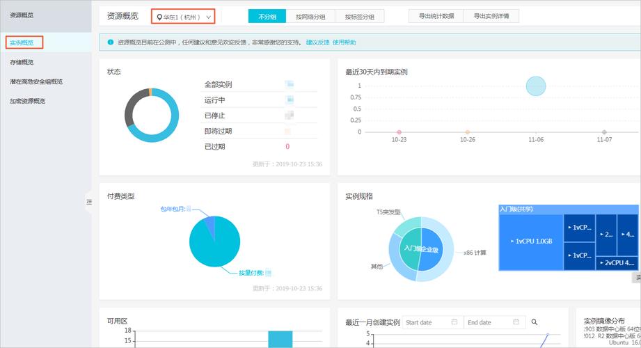 阿里云服务器的数据