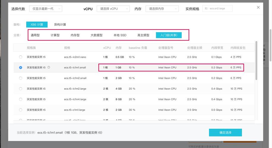 阿里云服务器的数据