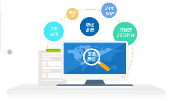 建好域名和云服务器