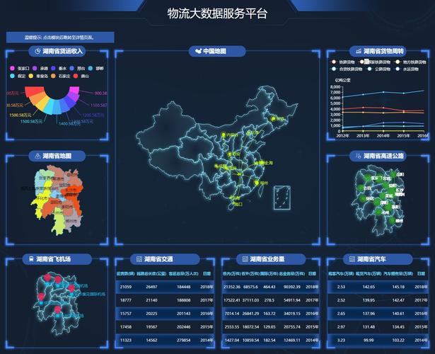 用云计算、大数据和生物识别技术打造未来机场