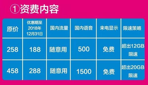 云主机无限流量吗(云主机无限流量吗怎么用)