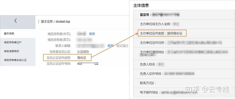在阿里云买域名怎么备案(在阿里云买域名怎么备案不了)